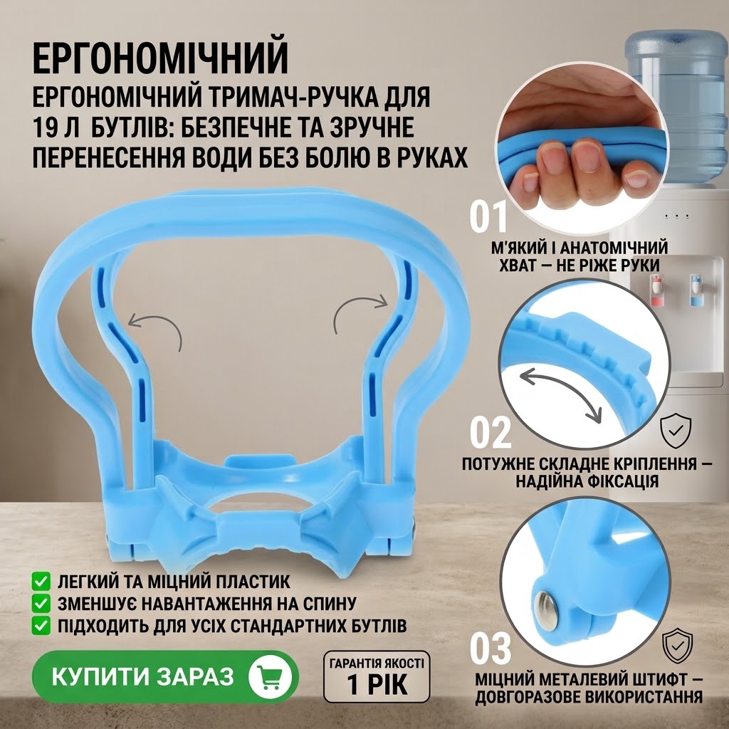 Ергономічна тримач-ручка для бутлів 